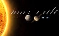 Die neue Planetenkonstellation